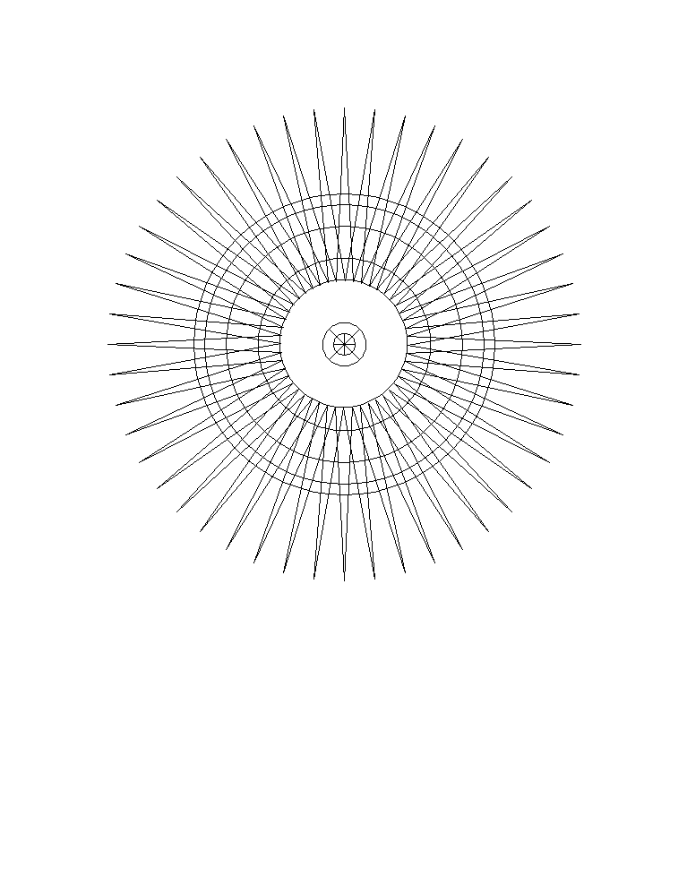 deprecated dashed-line guide for 
drawing gathering circles 